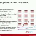 Вебинар отдела тепловой автоматики