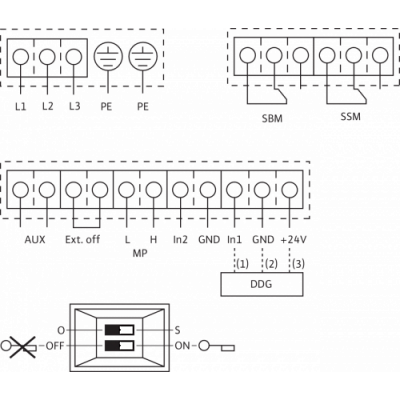 НАСОС WILO VEROLINE IP-E 65/115-1,5/2 R1