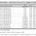 Кран шаровый КШПР DN20 PN40, ALSO
